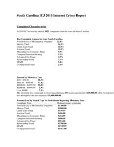 South Carolina IC3 2010 Internet Crime Report Complaint Characteristics In 2010 IC3 received a total of 3021 complaints from the state of South Carolina. Top Complaint Categories from South Carolina Non Delivery of Merch