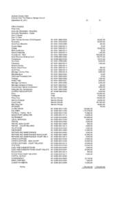 Jackson County Clerk General Fund Trial Balance-Budget Overall September 30, 2015 Office Checking Petty Cash
