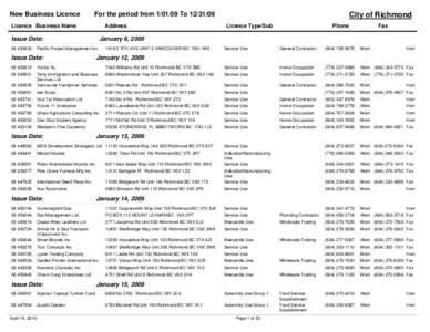 New Business Licence Report