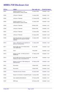 MHRA FOI Disclosure List FOI no Subject  Date reply sent