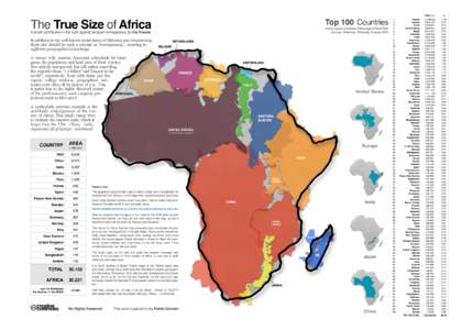 Top 100 Countries  The True Size of Africa Area in square kilometers, Percentage of World Total Sources: Britannica, Wikipedia, Almanac 2010