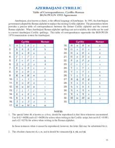 AZERBAIJANI CYRILLIC Table of Correspondences, Cyrillic-Roman BGN/PCGN 1993 Agreement Azerbaijani, also known as Azeri, is the official language of Azerbaijan. In 1991, the Azerbaijani government adopted the Roman alphab