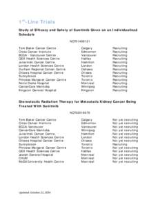 1st-Line Trials Study of Efficacy and Safety of Sunitinib Given on an Individualized Schedule NCT01499121 Tom Baker Cancer Centre Cross Cancer Institute