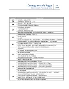 Cronograma de Pagos Gobierno de la Provincia de Salta Febrero  CONCEPTOS