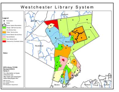 Westchester Library System Putnam Legend !  #