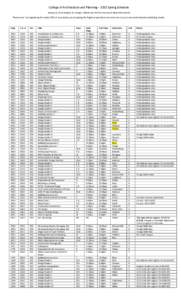 College of Architecture and Planning – 2015 Spring Schedule January 8, 2015 (Subject to change – please see ISIS for most up-to-date information) Please note – by registering for section 001 of your studio you are 