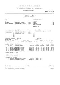 U.S. SKI AND SNOWBOARD ASSOCIATION PS INTERSPORT ROVANIEMI CUP, RUKATUNTURI USSA RACE CODE No. APRIL 12, 2014