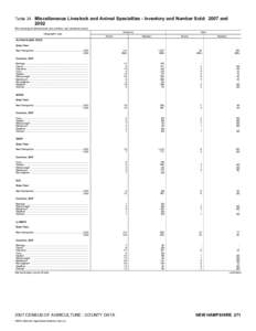 2007 Census of Agriculture Arkansas[removed]