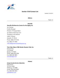 Section 5310 Contact List