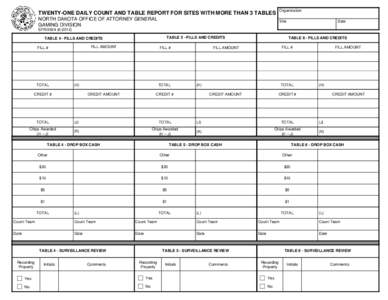 TWENTY-ONE DAILY COUNT AND TABLE REPORT FOR SITES WITH MORE THAN 3 TABLES  Organization NORTH DAKOTA OFFICE OF ATTORNEY GENERAL GAMING DIVISION