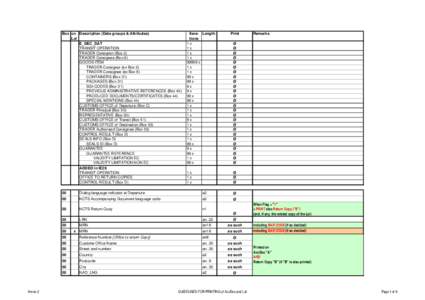 Box on Description (Data groups & Attributes) LoI E_DEC_DAT TRANSIT OPERATION TRADER Consignor (Box 2) TRADER Consignee (Box 8)