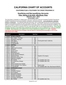 CALIFORNIA CHART OF ACCOUNTS CALIFORNIA FILM & TELEVISION TAX CREDIT PROGRAM 2.0 Qualifying and Non-qualifying Accounts Films - Movies of the Week - Mini-Series- Pilots Effective July 1, 2015