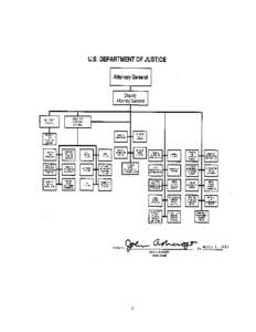 Organized Crime Drug Enforcement Task Force / Public administration / United States Department of Homeland Security / Federal Bureau of Investigation / Bureau of Alcohol /  Tobacco /  Firearms and Explosives / United States Department of Justice / Organized crime / U.S. Immigration and Customs Enforcement / Central Intelligence Agency / Government / Drug Enforcement Administration / Law enforcement in the United States