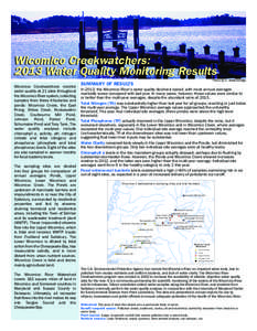 Wicomico Creekwatchers: 2013 Water Quality Monitoring Results Wicomico Creekwatchers monitor water quality at 21 sites throughout the Wicomico River system, collecting samples from these tributaries and