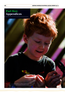 116  national museum of australia annual report 09–10 Part five: Appendices
