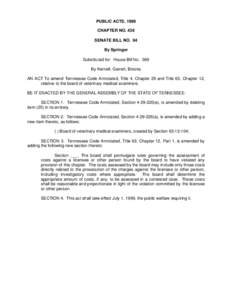 PUBLIC ACTS, 1999 CHAPTER NO. 436 SENATE BILL NO. 94 By Springer Substituted for: House Bill No. 369 By Kernell, Garrett, Brooks