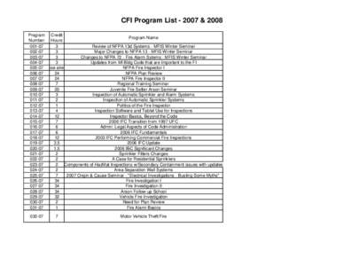 CFI Program List[removed] & 2008 Program Credit Program Name Number Hours[removed]