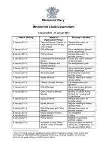 Ministerial Diary1 Minister for Local Government 1 January 2013 – 31 January 2013 Date of Meeting  2 January 2013