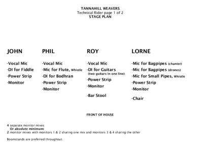 Sound / Stagecraft / Audio mixing / Niles /  Illinois / Shure / Sound recording / The Tannahill Weavers / Microphone / Rider / Theatre / Electronics / Audio engineering