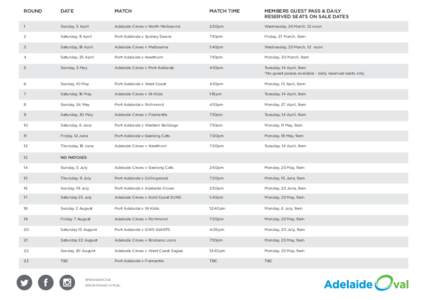 Sport in Australia / Western Bulldogs season / Adelaide Football Club / Australian Football League / Australian rules football in Australia