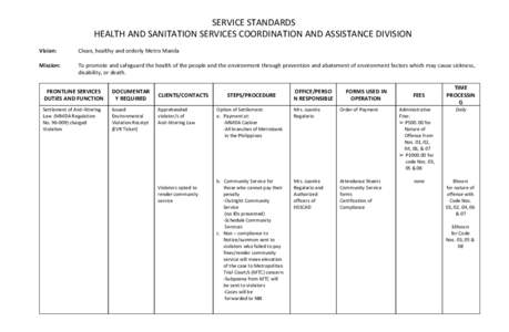 SERVICE STANDARDS HEALTH AND SANITATION SERVICES COORDINATION AND ASSISTANCE DIVISION Vision: Clean, healthy and orderly Metro Manila