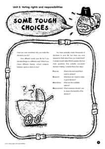 Unit 2: Voting rights and responsibilities Topic 1  SOME TOUGH