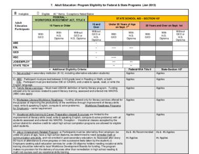 7. Adult Education: Program Eligibility for Federal & State Programs (Jan[removed]Ineligible Eligible  All * Items: Exceptions Noted Below