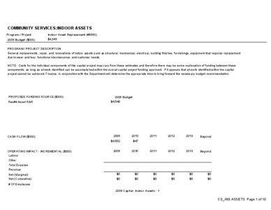 COMMUNITY SERVICES:INDOOR ASSETS Program / Project 2009 Budget ($000)