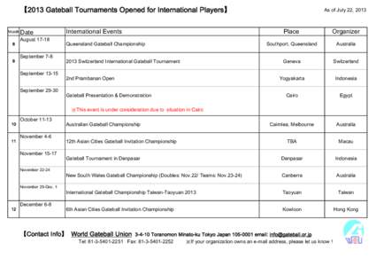 【2013 Gateball Tournaments Opened for International Players】 Month Date 8 9