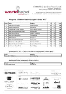 23rd BESSON Swiss Open Contest 