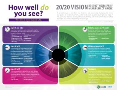 How well do[removed]vision you see? Your Eyes at Every Stage in Life. does not necessarily mean perfect vision.1