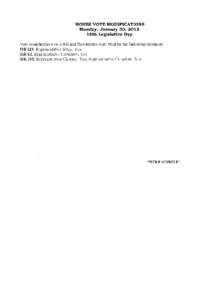 HOUSE VOTE MODIFICATIONS Monday, January 30, 2012 18th Legislative Day Vote modifications on a Bill and Resolutions were filed by the following members: HB 221, Representative Stacy, Yea HR 62, Representative Crenshaw, Y