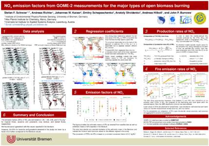 NOx emission factors from GOME-2 measurements for the major types of open biomass burning Stefan F. Schreier1,3*, Andreas Richter1, Johannes W. Kaiser2, Dmitry Schepaschenko3, Anatoly Shvidenko3, Andreas Hilboll1, and Jo