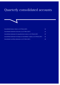 Financial statements / Generally Accepted Accounting Principles / Cash flow / Income statement / Balance sheet / Cash flow statement / Equity / Comprehensive income / Available for sale / Accountancy / Finance / Business