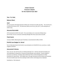 Intown Concord Treasurer’s Report For the month of June 2014 Year –To- Date Balance Sheet