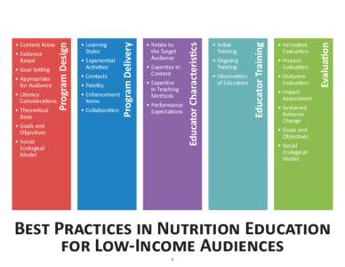 •	Formative Evaluation •	Process Evaluation •	Outcome Evaluation