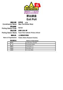 PTT Bulletin Board System / Xiguan / Elections / Exit poll / Liwan District