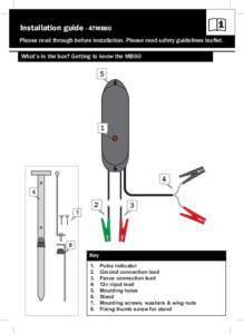 Installation guide - 47MB60 Please read through before installation. Please read safety guidelines leaflet. What’s in the box? Getting to know the MB60 5