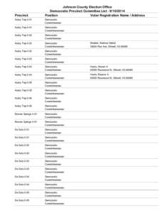 Precinct  Johnson County Election Office Democratic Precinct Committee List[removed]Position Voter Registration Name / Address