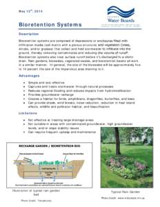 May 12th, 2014  Bioretention Systems Description Bioretention systems are composed of depressions or enclosures filled with infiltration media (soil matrix with a porous structure) and vegetation (trees,