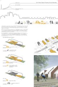 2014 Ralph Rapson Traveling Study Fellowship  perfect storm activities community