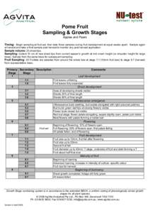 Pome Fruit Sampling & Growth Stages Apples and Pears Timing: Begin sampling at fruit set, then take three samples during fruit development at equal weeks apart. Sample again at harvest and take a final sample post harves