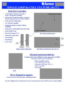 Microsoft Word - Mod. SLCC posters final.doc