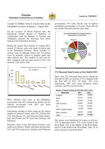 Microsoft Word - Press rel E-tour