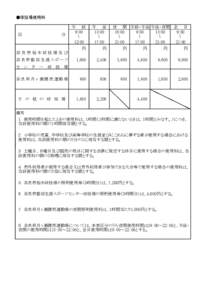 ●球技場使用料 ～ ～  ～