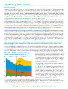 AEO2013 Early Release Overview Executive summary Projections in the Annual Energy Outlook[removed]AEO2013) Reference case focus on the factors that shape U.S. energy markets through