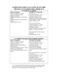 GUIDELINES FOR EVALUATION OF OUTSIDE TRAUMA CT EXAMINATION ADEQUACY CT CERVICAL SPINE HMC STANDARD: Axial recon thickness: 2.5 mm Axial recon interval 1.25 mm