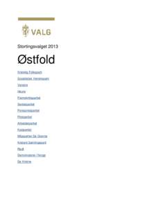 Stortingsvalget 2013  Østfold