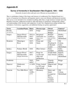 Appendix B Survey of Ironworks in Southeastern New England, 1645 – 1848 Ironworks located to the north and west of Boston are in parentheses () This is a preliminary listing of the forges and furnaces of southeastern N