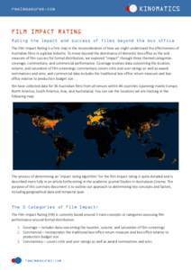 reelmeasures.com  FILM IMPACT RATING Rating the impact and success of films beyond the box office The Film Impact Rating is a first step in the reconsideration of how we might understand the effectiveness of Australian f